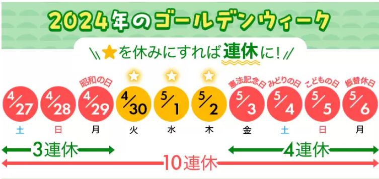 Kỳ nghỉ lễ tại Nhật Bản 2025/2026: Cẩm nang để du lịch thông thái được kubet web chia sẻ